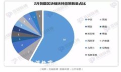 揭秘：如何轻松取消数字人民币子钱包，让你不