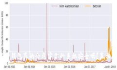 下载TP钱包真的会危害你的手机安全吗？真相揭晓