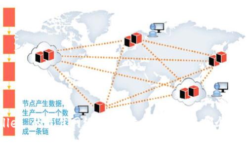 选择 TPWallet 的最佳网络：以太坊 VS. 波场，哪个才是你的首选？