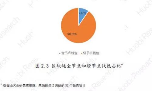 如何快速下载TP钱包：解锁数字资产管理的第一步！