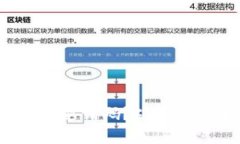 如何找到TP钱包的邀请码？破解迷雾还是寻求真相