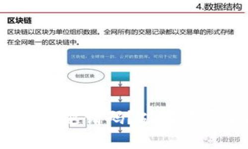 如何找到TP钱包的邀请码？破解迷雾还是寻求真相？