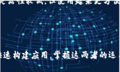 在编程和软件开发中，TP（Template Programming）和