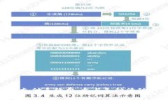 TP钱包的代币叫做TP（Trust Protocol）。这个代币用
