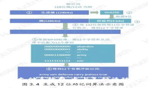 TP钱包的代币叫做TP（Trust Protocol）。这个代币用于TP钱包的生态系统中，主要用于支付手续费、参与各种活动以及获取奖励等。请根据需要确认最新信息，因为代币名称和功能可能会随时间而变化。