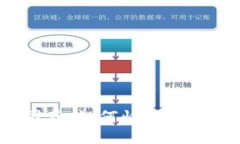 轻松解决你的困惑：如何快速下载和安装TP钱包？