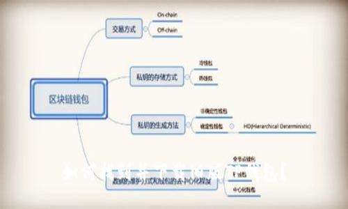 如何找到并下载旧版TP钱包?