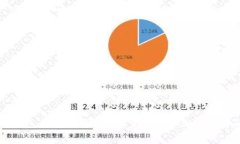 掌握TP钱包：从新手到专家，步步揭秘加密世界的