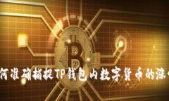 如何准确捕捉TP钱包内数字货币的涨幅？