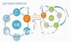 TP钱包下载后如何巧妙设置以实现最佳体验？