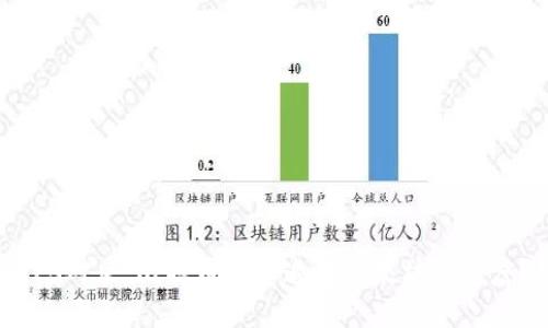 TPS对决:比特币能否追赶以太坊的速度?