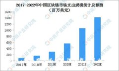 TP钱包：国外用户为何无法下载的真相揭示！