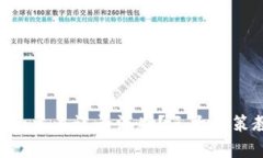 为何TP钱包中的交易记录消失？三大对策教你解决